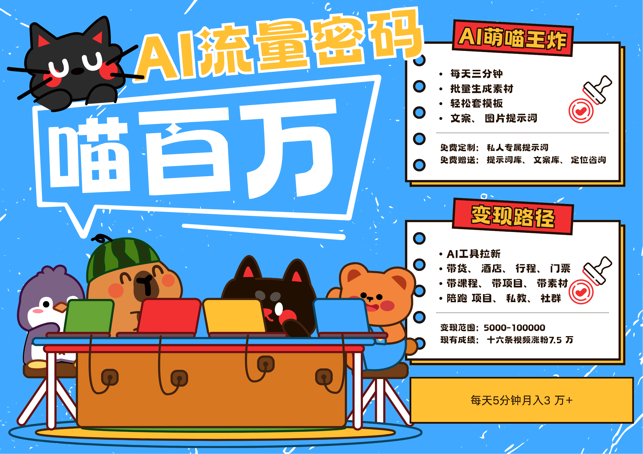 AI+宠物+旅行，2025最火流量密码 轻松用AI宠物做文旅账号，N种变现渠道月入五位数-零云博客