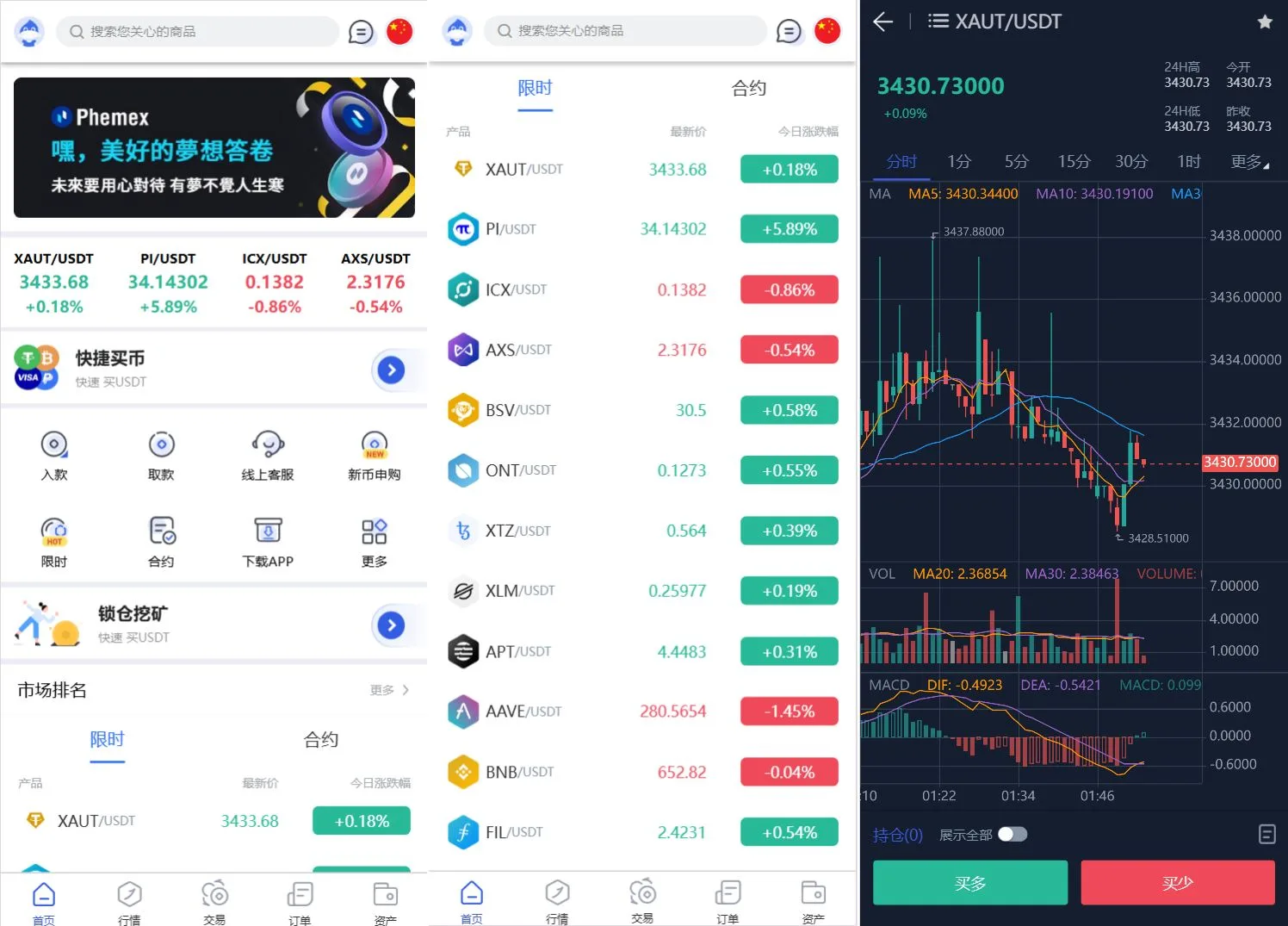 Phemex多语言交易所源码/期权交易+合约交易+新币申购+锁仓挖矿+平台币发行+K线行情控制/前端uniapp编译后+后端PHP-零云博客