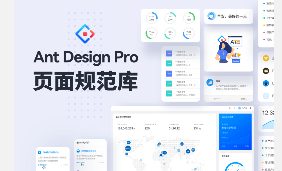 Ant Design(阿里开源前端UI框架及React组件库)-零云博客