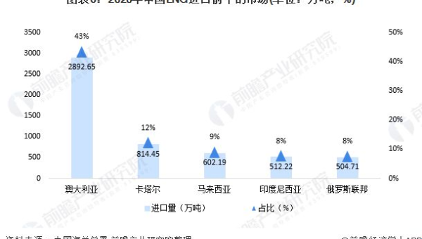 GitHub Codespaces 深度体验：云端开发环境如何改变远程协作模式？-零云博客