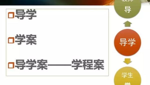 tipask 问答系统：优化追问引导以提升 SEO 内容深度-零云博客